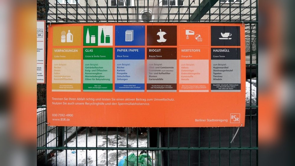 Recycling System in Germany: The Genius, Simple Guide